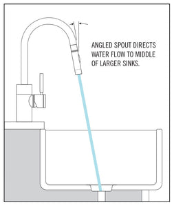 Waterstone 5810-3 Transitional Standard Reach PLP Pulldown Angled Spout Faucet w/Lever Sprayer 3pc Suite